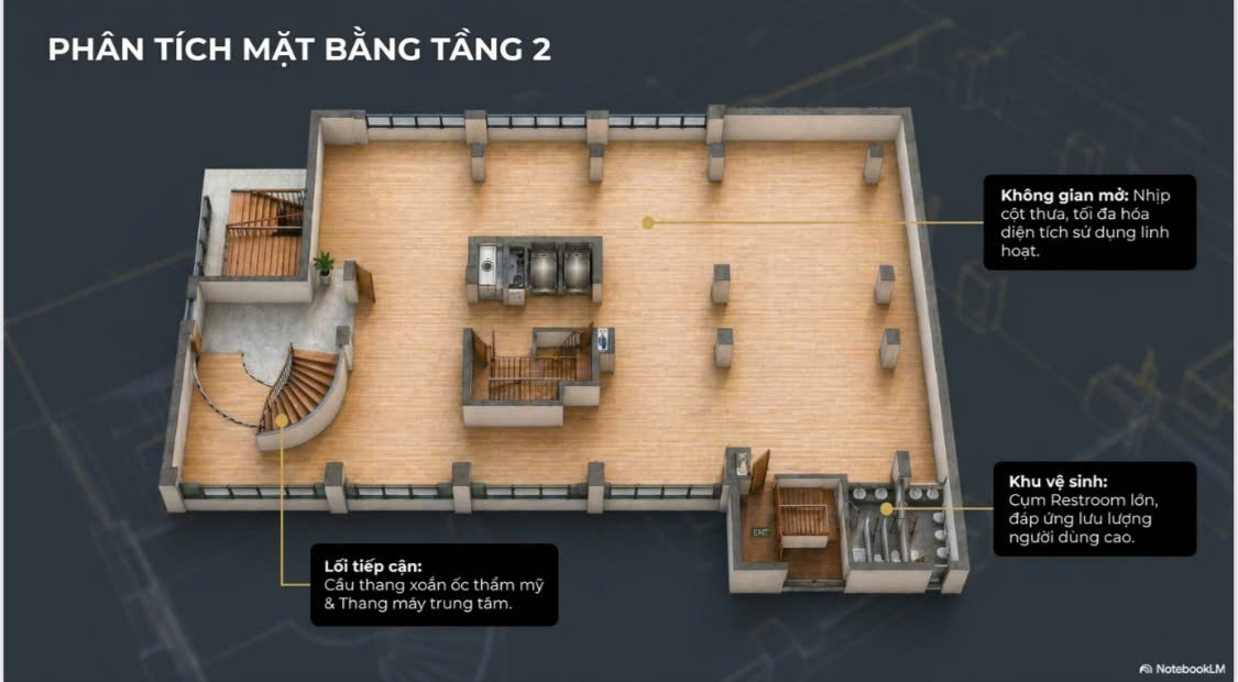 cho thue mat bang thuong mai go vap – dien tich lon 1.500m²